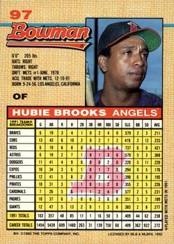 Hubie Brooks  baseball card collectible - Main Image 2