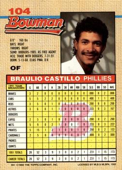 Braulio Castillo  baseball card collectible - Main Image 2