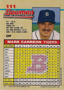 Mark Carreon  baseball card collectible - Main Image 2