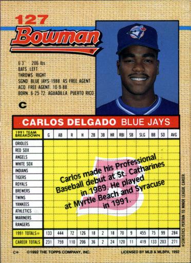 Carlos Delgado  baseball card collectible - Main Image 2