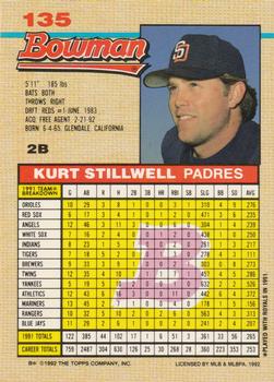 Kurt Stillwell  baseball card collectible - Main Image 2