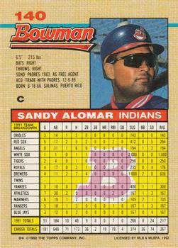 Sandy Alomar  baseball card collectible - Main Image 2