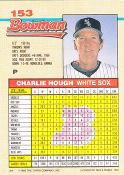 Charlie Hough  baseball card collectible - Main Image 2