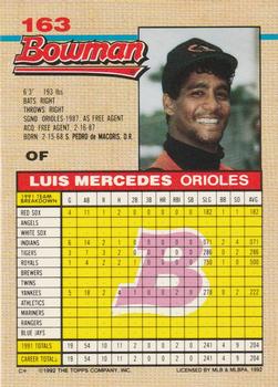 Luis Mercedes  baseball card collectible - Main Image 2
