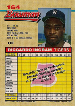 Riccardo Ingram  baseball card collectible - Main Image 2