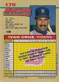 Ivan Cruz  baseball card collectible - Main Image 2
