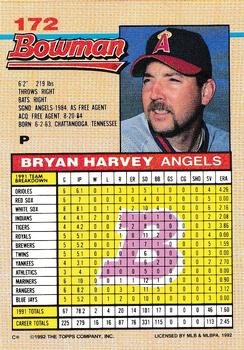 Bryan Harvey  baseball card collectible - Main Image 2