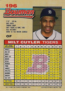 Milt Cuyler  baseball card collectible - Main Image 2