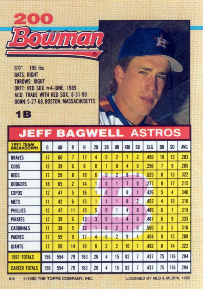 Jeff Bagwell  baseball card collectible - Main Image 2