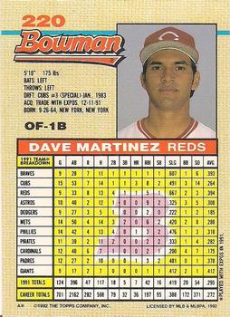 Dave Martinez  baseball card collectible - Main Image 2