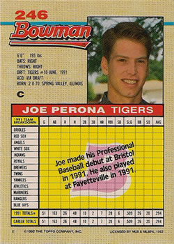 Joe Perona  baseball card collectible - Main Image 2