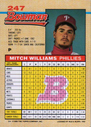 Mitch Williams  baseball card collectible - Main Image 2