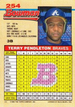 Terry Pendleton  baseball card collectible - Main Image 2