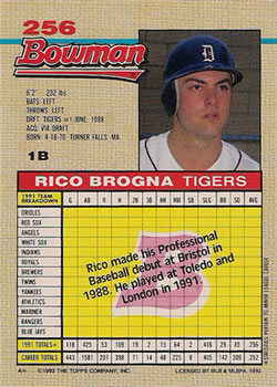 Rico Brogna  baseball card collectible - Main Image 2
