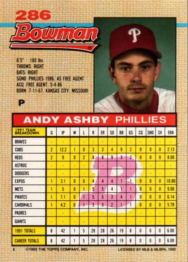 Andy Ashby  baseball card collectible - Main Image 2