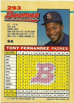 Tony Fernandez  baseball card collectible - Main Image 2