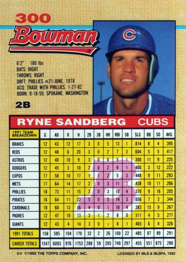 Ryne Sandberg  baseball card collectible - Main Image 2