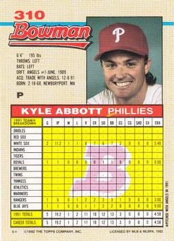 Kyle Abbott  baseball card collectible - Main Image 2