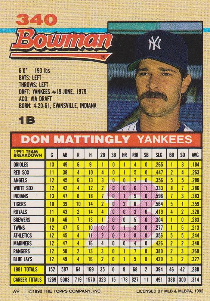 Don Mattingly  baseball card collectible - Main Image 2