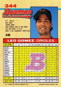 Leo Gomez  baseball card collectible - Main Image 2