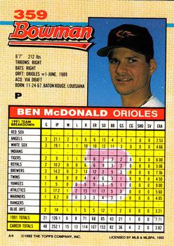 Ben McDonald  baseball card collectible - Main Image 2