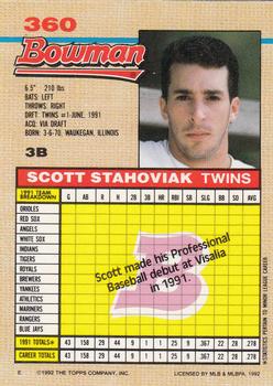 Scott Stahoviak  baseball card collectible - Main Image 2