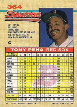 Tony Pena  baseball card collectible - Main Image 2