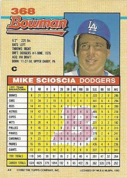 Mike Scioscia  baseball card collectible - Main Image 2