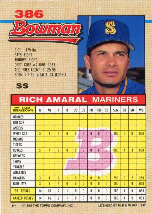 Rich Amaral  baseball card collectible - Main Image 2