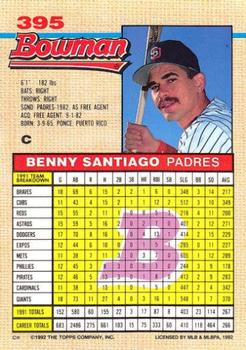 Benny Santiago  baseball card collectible - Main Image 2
