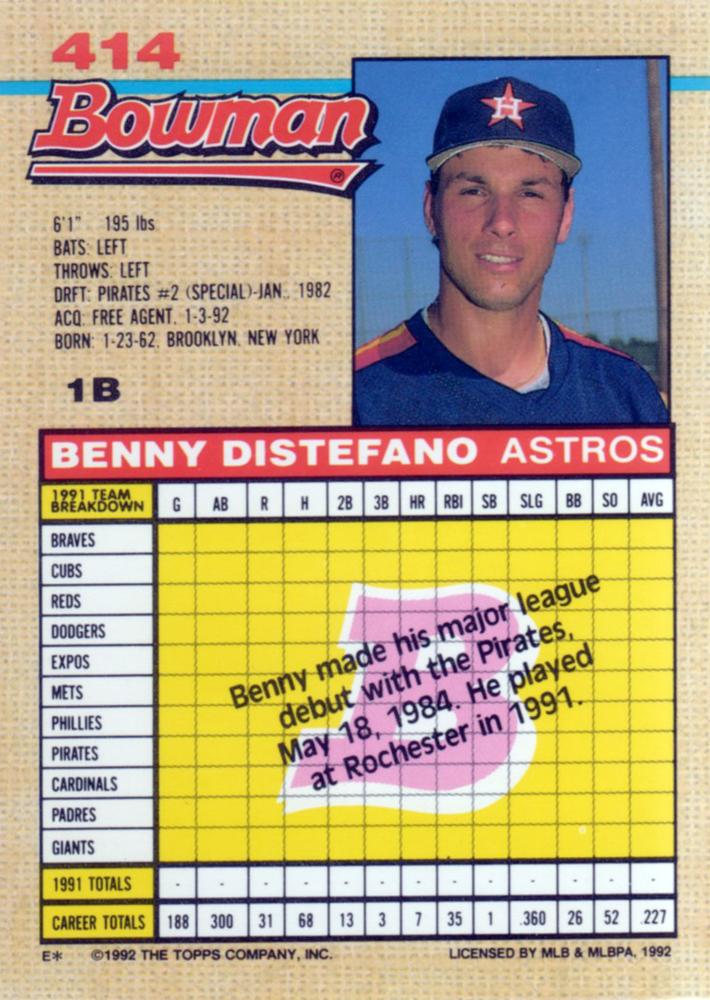 Benny Distefano  baseball card collectible - Main Image 2
