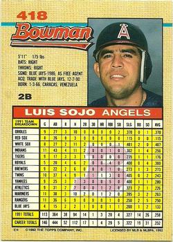 Luis Sojo  baseball card collectible - Main Image 2