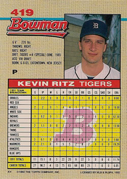 Kevin Ritz  baseball card collectible - Main Image 2