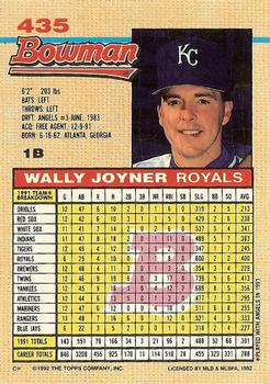 Wally Joyner  baseball card collectible - Main Image 2