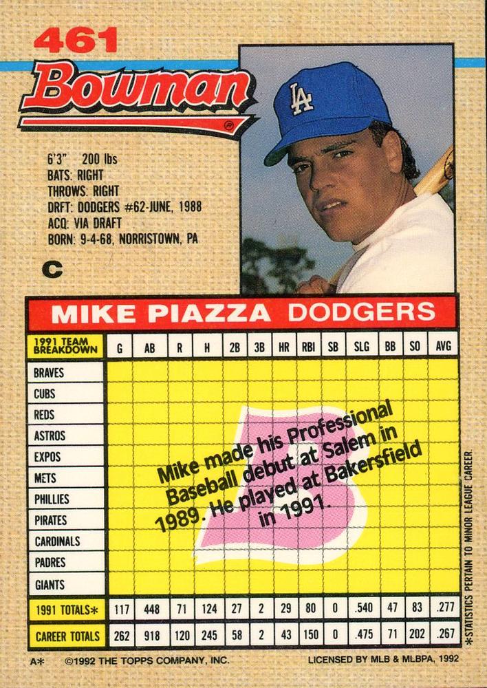 Mike Piazza  baseball card collectible - Main Image 2