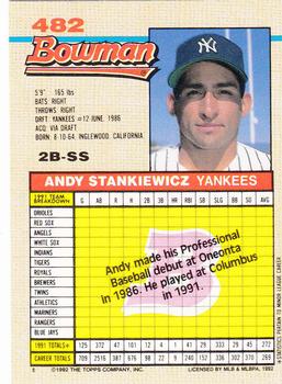 Andy Stankiewicz  baseball card collectible - Main Image 2