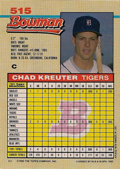 Chad Kreuter  baseball card collectible - Main Image 2