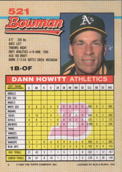 Dann Howitt  baseball card collectible - Main Image 2