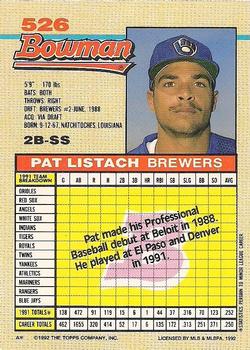 Pat Listach  baseball card collectible - Main Image 2