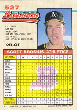 Scott Brosius  baseball card collectible - Main Image 2