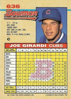 Joe Girardi  baseball card collectible - Main Image 2