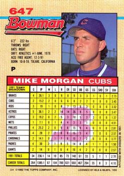 Mike Morgan  baseball card collectible - Main Image 2