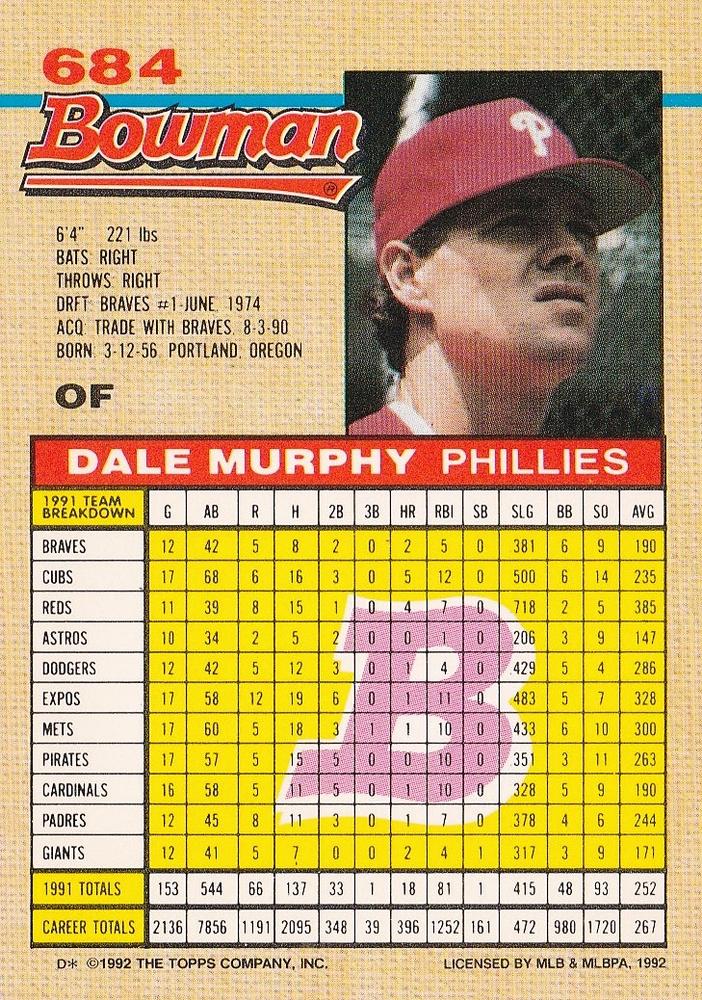 Dale Murphy  baseball card collectible - Main Image 2