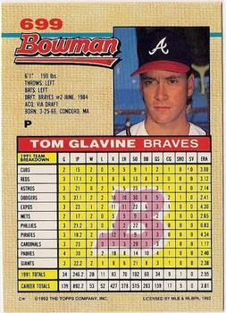 Tom Glavine  baseball card collectible - Main Image 2