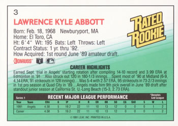 Kyle Abbott  baseball card collectible - Main Image 2