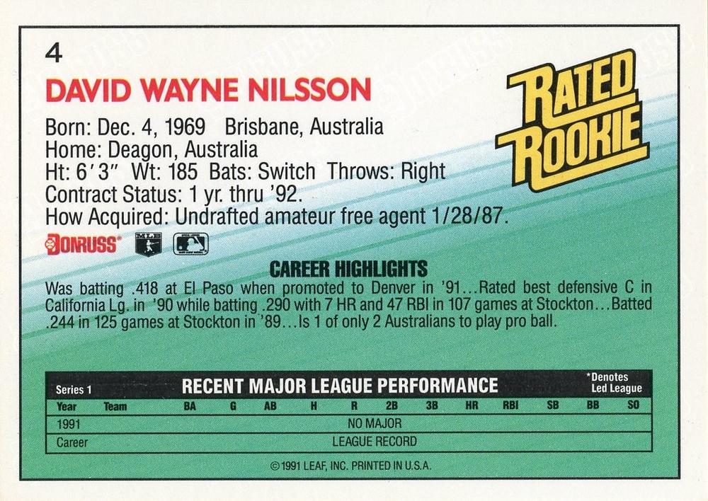 Dave Nilsson  baseball card collectible - Main Image 2