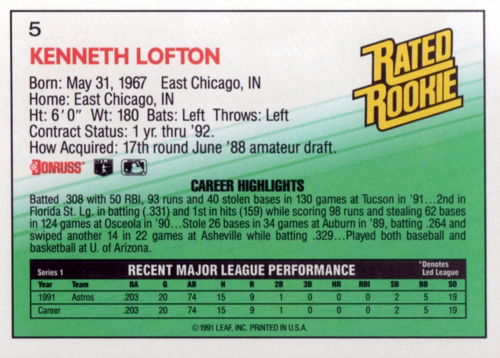Kenny Lofton  baseball card collectible - Main Image 2