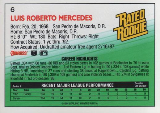 Luis Mercedes  baseball card collectible - Main Image 2