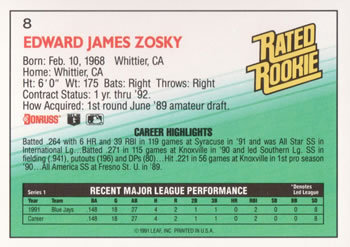 Eddie Zosky  baseball card collectible - Main Image 2