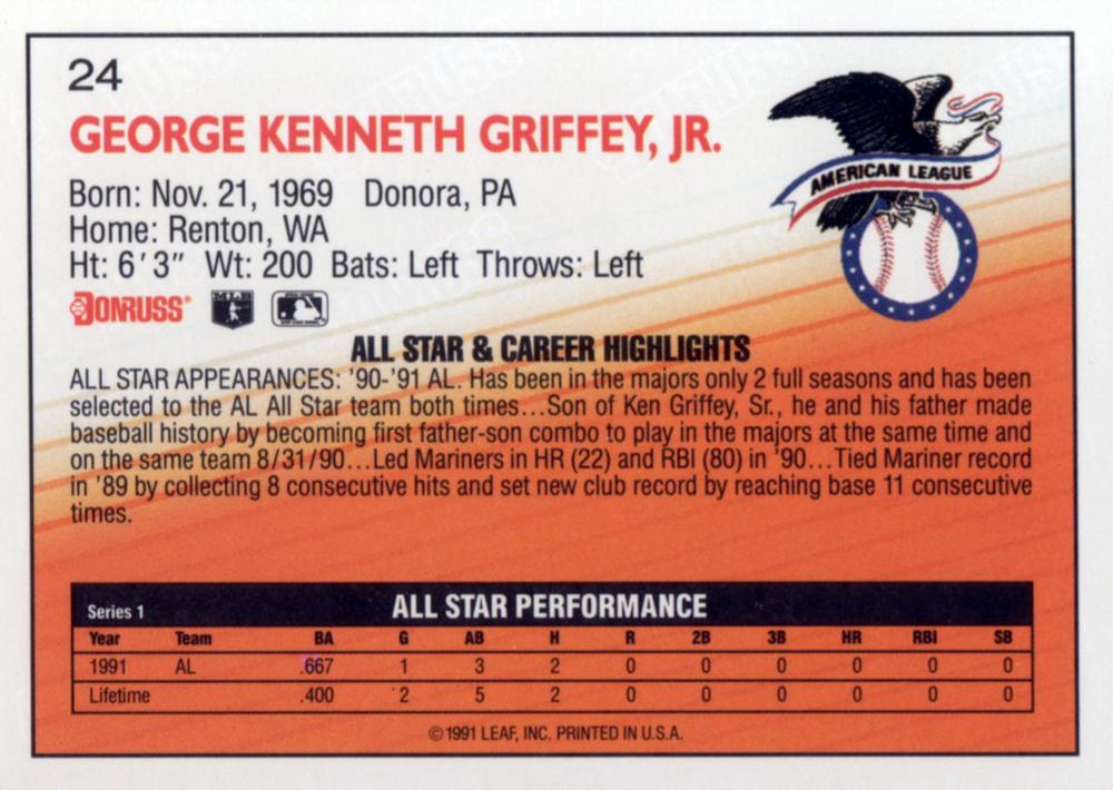 Ken Griffey, Jr.  baseball card collectible - Main Image 2